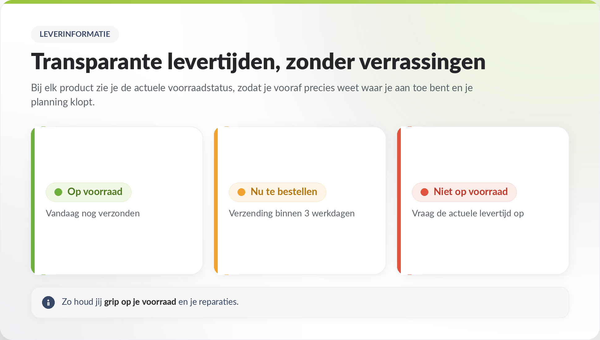Leverstatus desktop